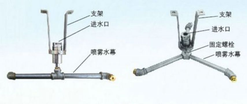 點擊查看詳細信息<br>標題：ZPX自動旋轉(zhuǎn)噴霧降塵裝置 閱讀次數(shù)：4097
